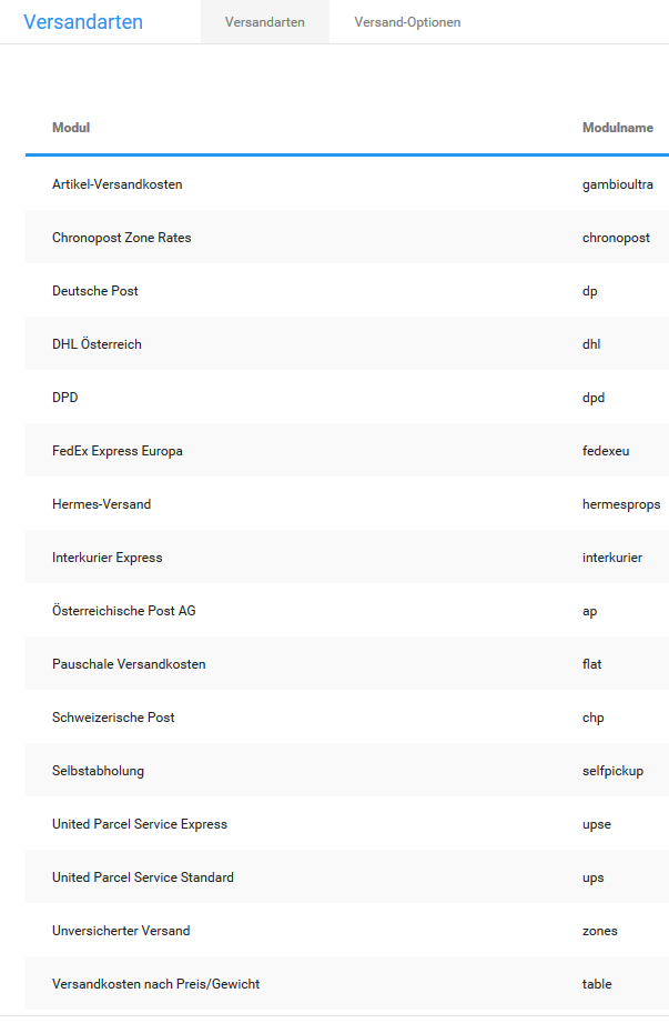 Abb060_UebersichtUeberDieVersandarten.png