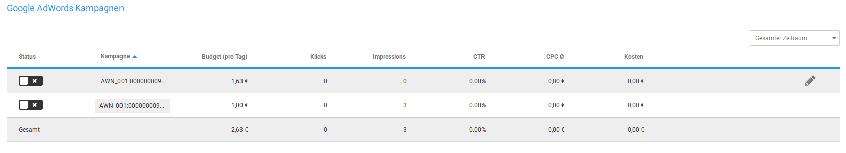 Anzeige der AdWords-Kampagnen