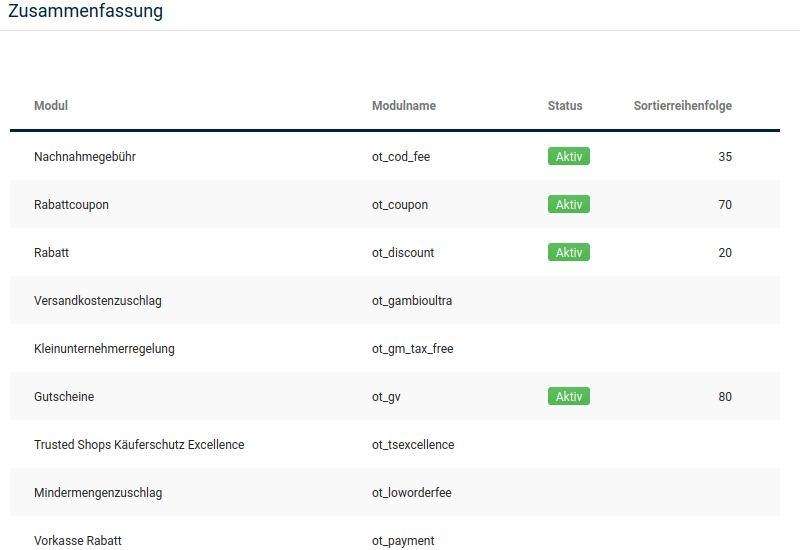 Übersicht über die Zusammenfassung‑Module