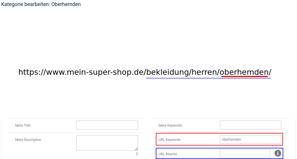 URL Keywords und URL Rewrite einer Unterkategorie
