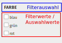 Filterauswahl _**Farbe**_ und Auswahlwerte _**rot**_, _**grün**_ und _**blau**_