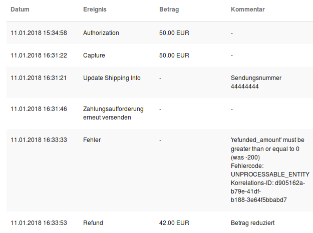 Klarna Logs