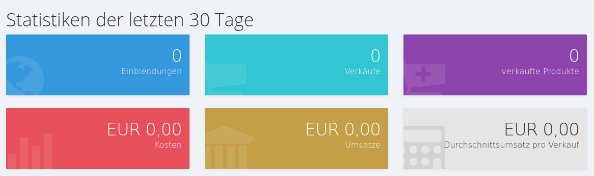 Zusammenfassung der Statistiken